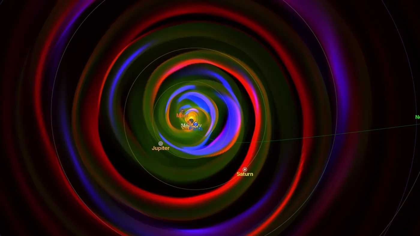 The heliosphere model with the planets