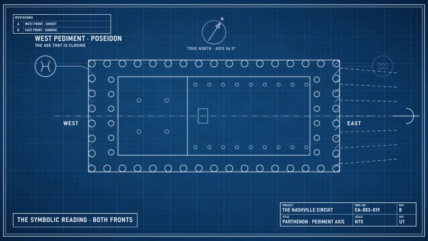 Drawing sheet: the Parthenon’s west and east pediments on one axis