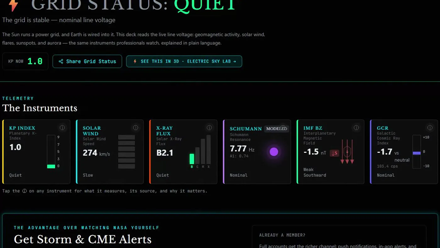 electricastrology.com live space weather instruments