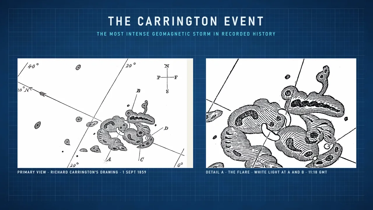 Richard Carrington’s drawings of the September 1, 1859 flare
