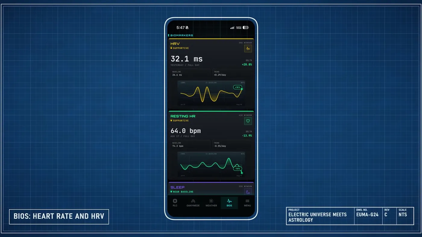 Bios in the Electric Astrology app on a phone: heart rate variability and resting heart rate