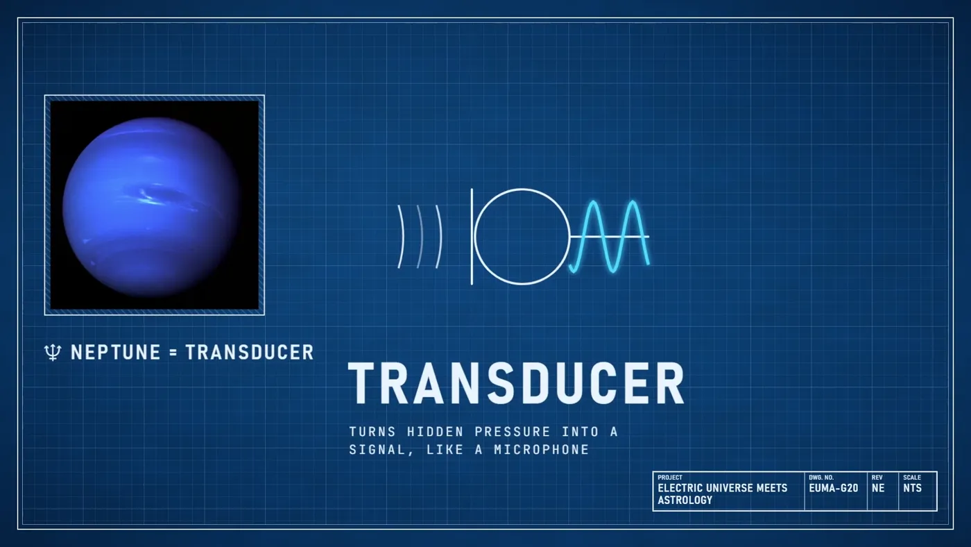 Neptune beside a transducer symbol: Neptune = transducer, it turns hidden pressure into a signal