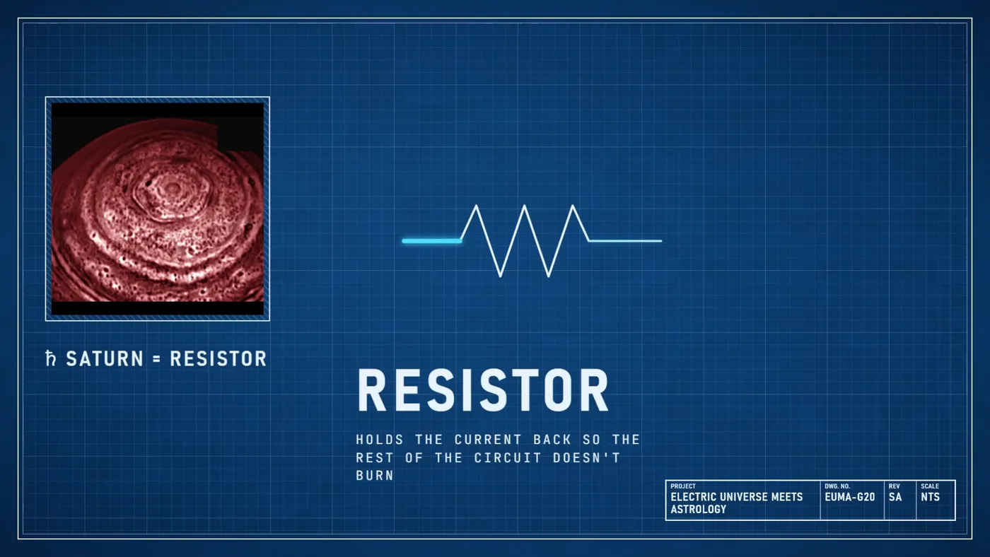 Saturn’s north pole beside a resistor symbol: Saturn = resistor, it holds the current back