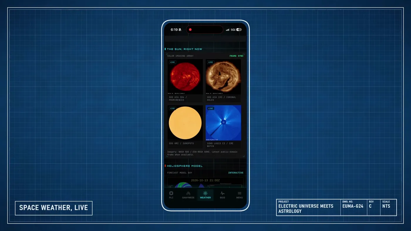 The Electric Astrology app on a phone showing live space weather