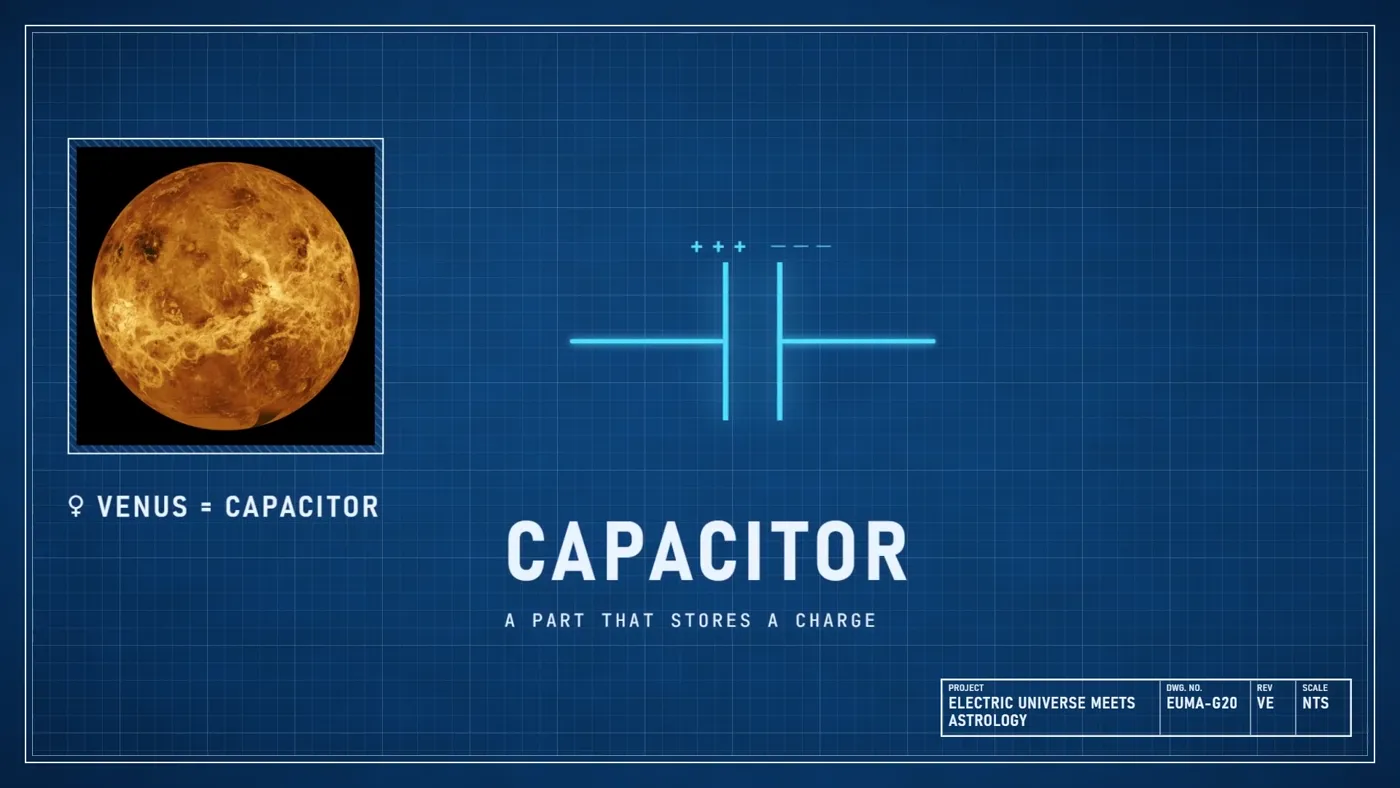 Venus beside a capacitor symbol: Venus = capacitor, a part that stores a charge
