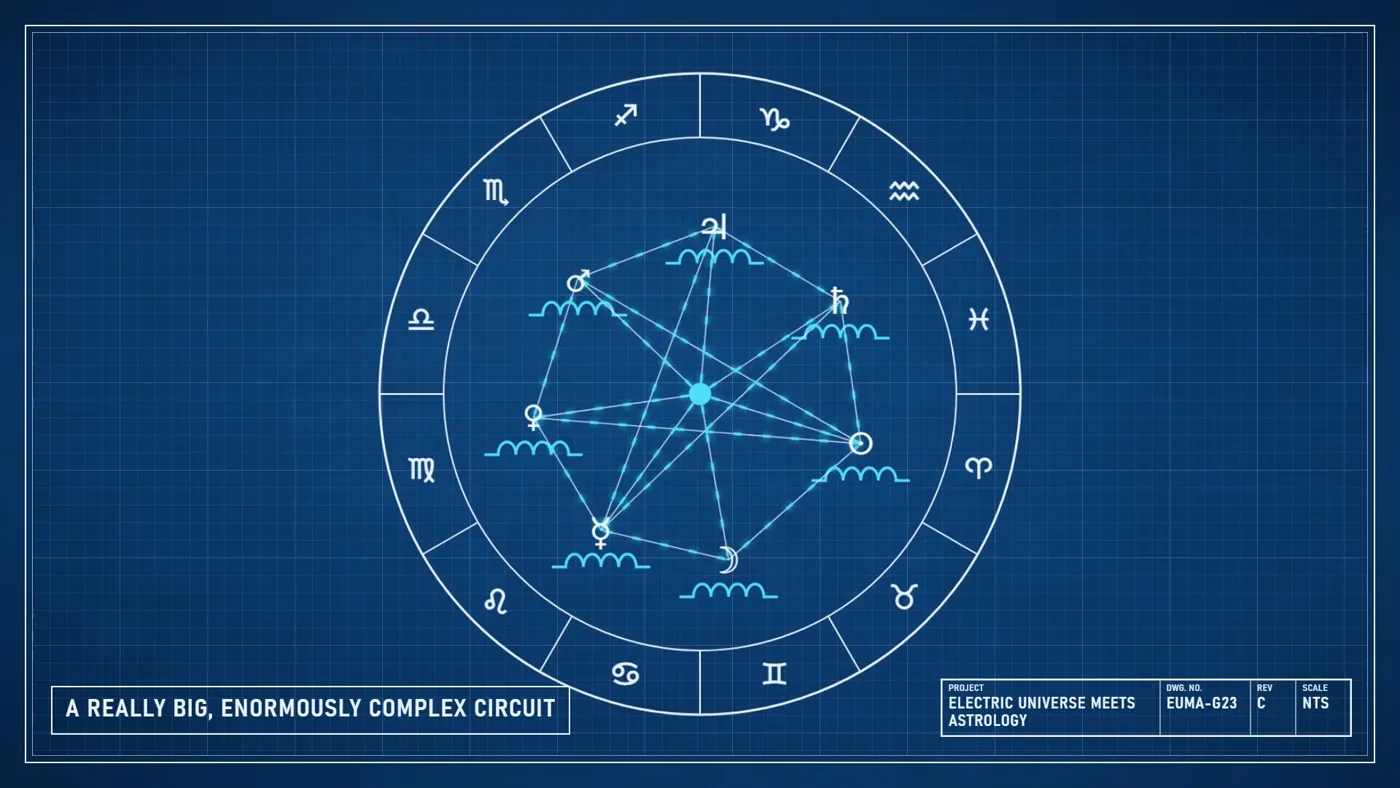 Blueprint drawing: the zodiac wheel with the planets wired together as one circuit