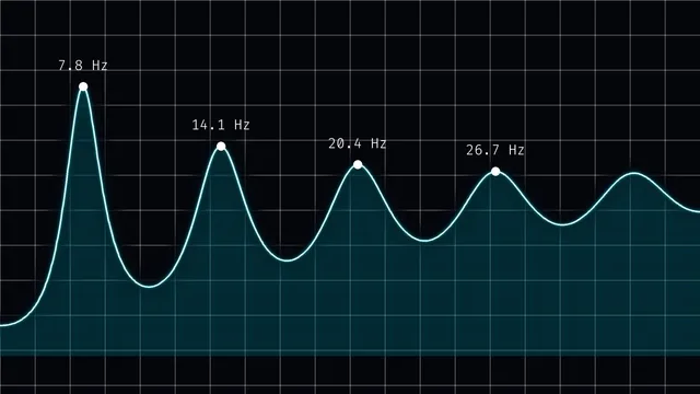 DOES THE SCHUMANN RESONANCE AFFECT US?