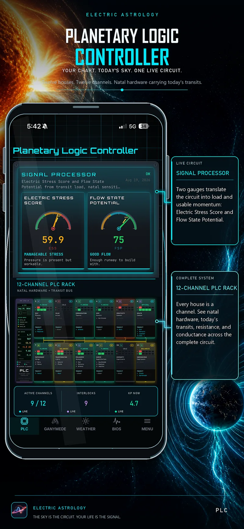 Planetary Logic Controller live instrument